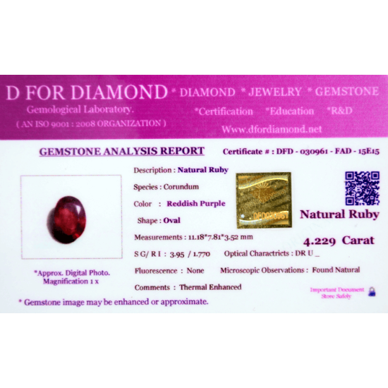 Ruby Gemstone 4.229Ct (With Lab Certificate)
